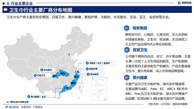 发展趋势研究报告（智研咨询发布）AG真人国际中国卫生巾产业现状及(图3)